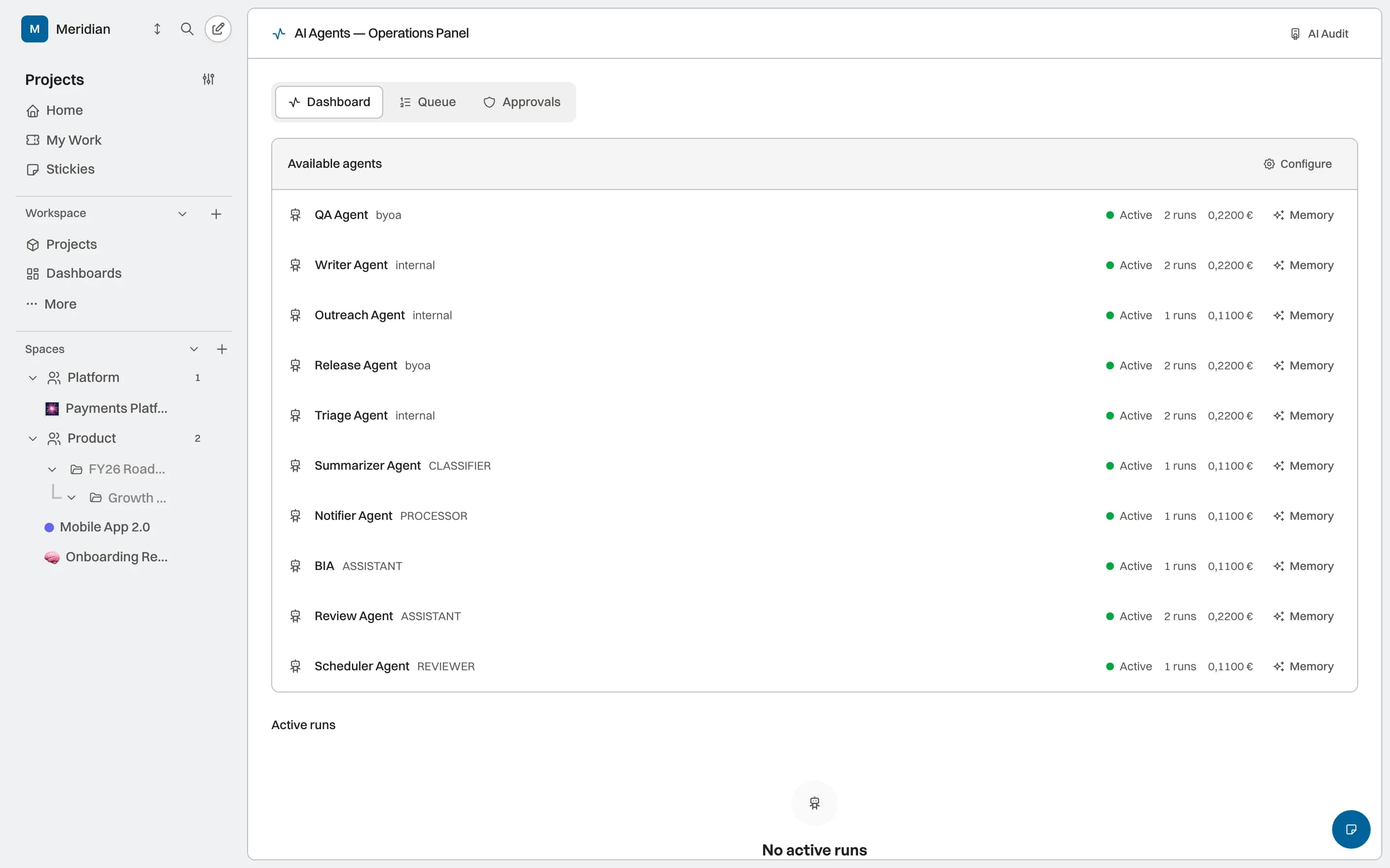 Panel de agentes de BIK Labs — agentes con nombre, rol, cola de tareas y estado de ejecución