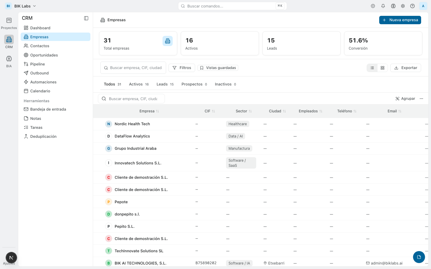 Empresas y contactos de verdad