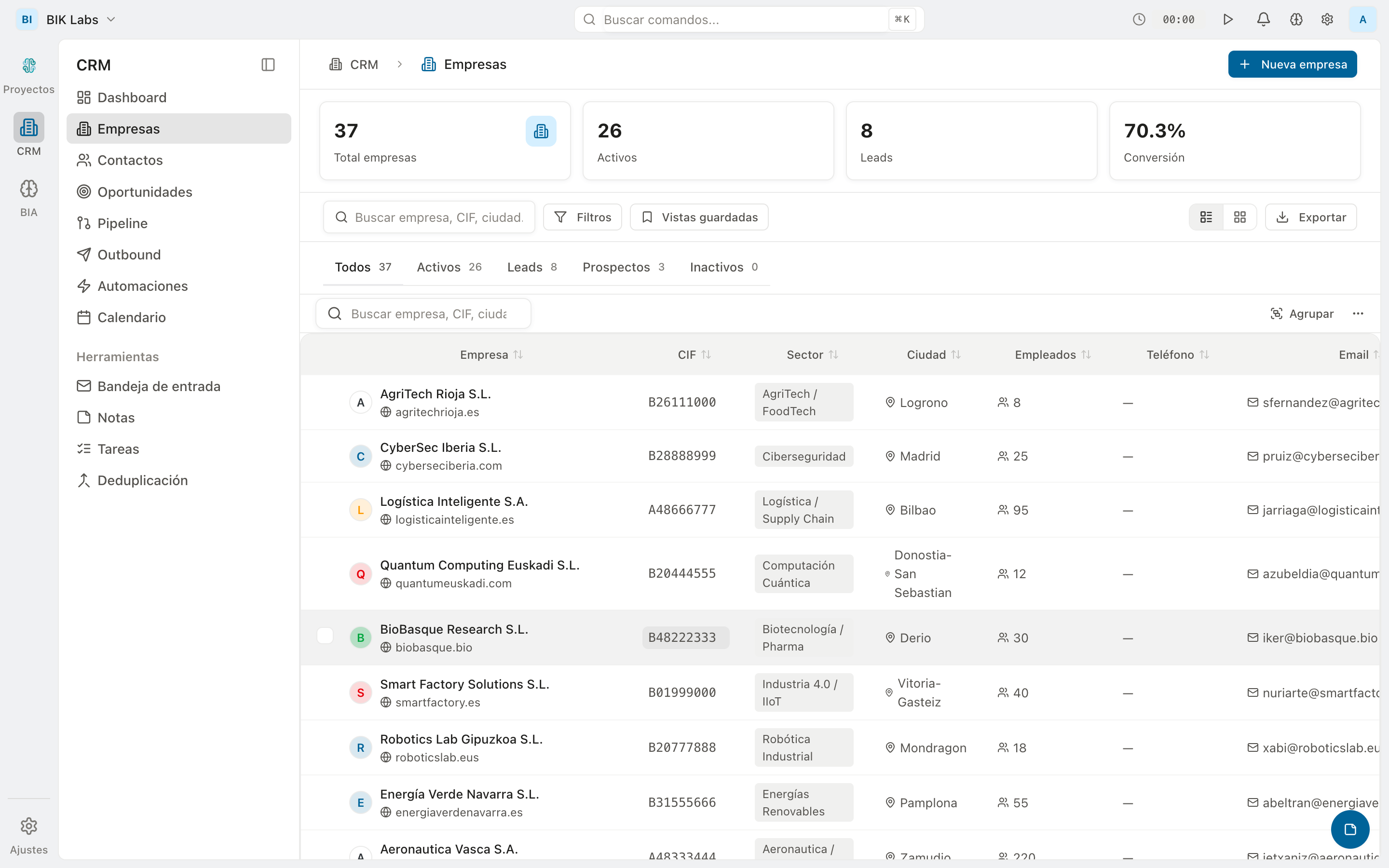 Contacts and companies