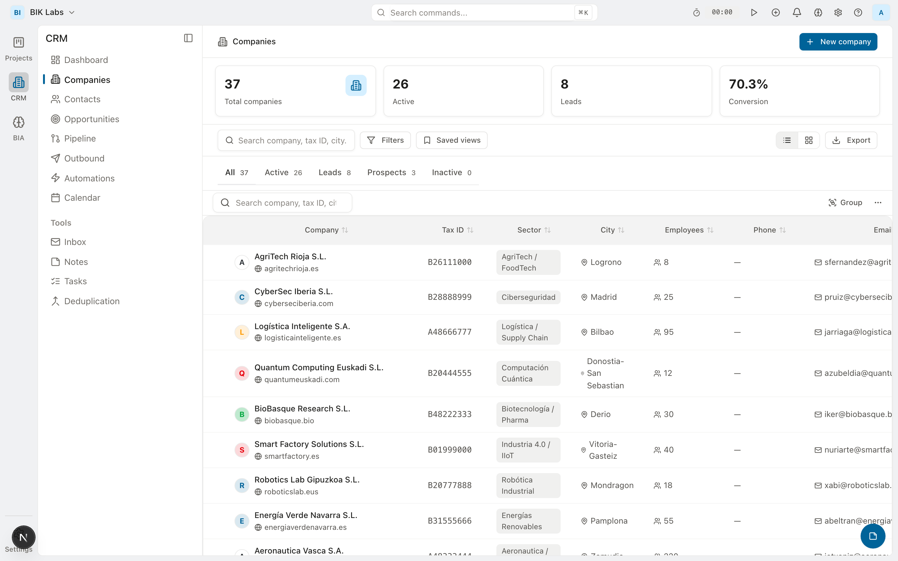 Contactos y empresas completos